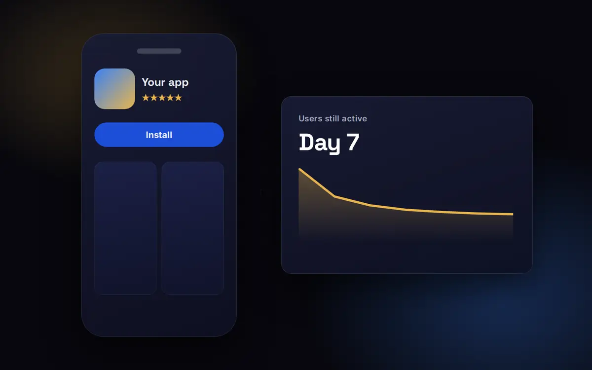 Illustration of a mobile app store listing with ratings, installs rising and a day-seven retention curve