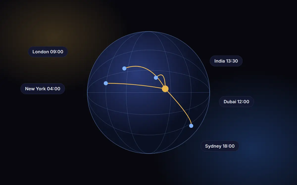 Illustration of a globe with connected time zones showing a senior team in India working alongside clients in the UK, US, UAE and Australia